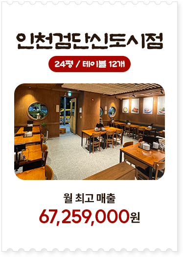 영수증