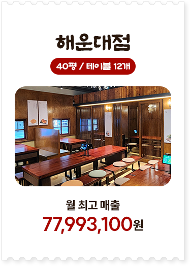 영수증